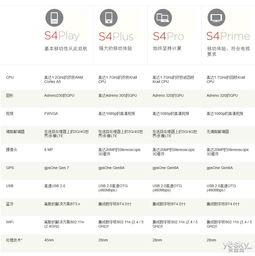 手机高通骁龙cpu排行,高通骁龙cpu排行