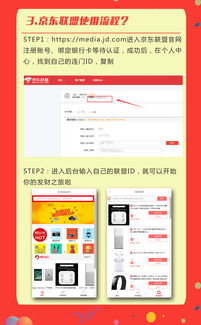 京东联盟推广，是全部免费吗？怎么推广。