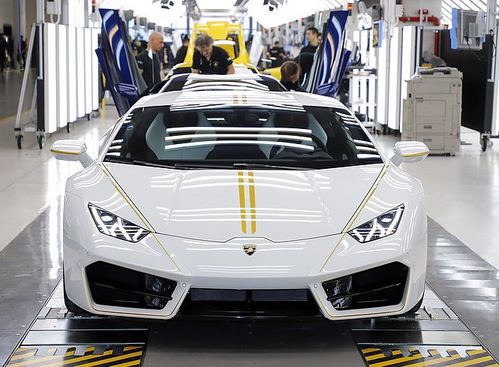 世界上所有跑车的名字都有啥