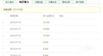 大学生如何兼职？