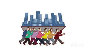 团购房是啥意思