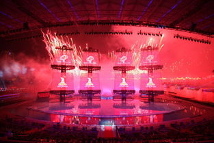 广州亚运会开幕式开幕时间是什么时候