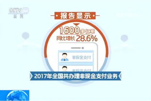 中国支付清算协会互联网金融风险信息共享系统接入