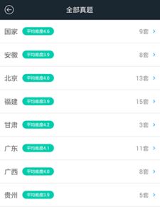粉笔里面做过的题目想重新做一遍怎么弄？