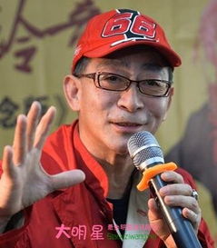 6小龄童去世了吗,六小龄童什么时候走的死了