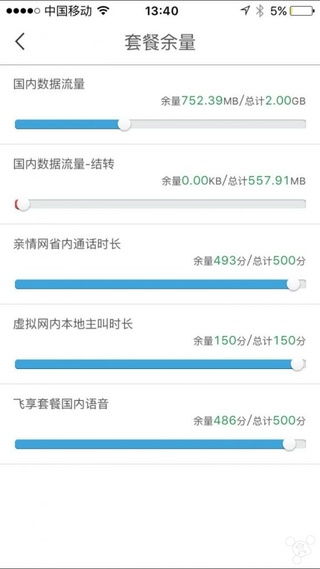 流量不清零的规则是什么？