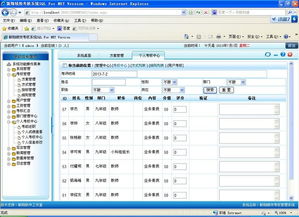 软件公司绩效考核要怎么做？