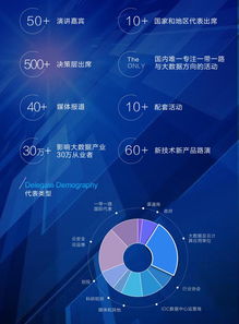 数据港股吧,数据港 王海峰