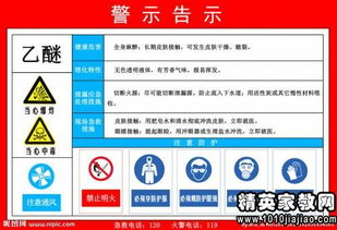 处罚警告通知怎么写