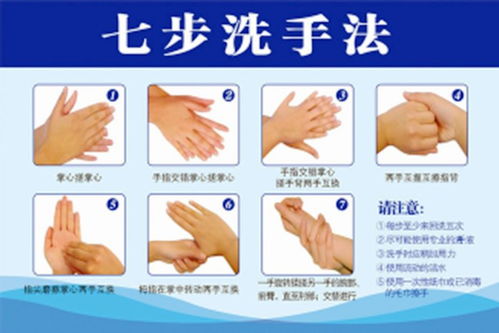 七步洗手法时间全程需要多少秒