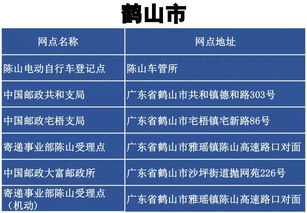 什么是新国标车