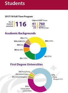 市场营销主要课程有哪些,市场营销专业有哪些课程