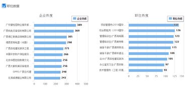 企业性质指的是什么