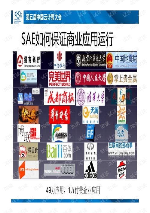 新浪SAE中如何强制通过https访问？