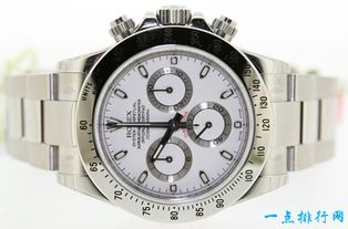 世界名表品牌排行榜前一百名,世界名表品牌排行榜前50名