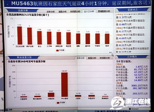 淘宝流量怎么统计的~