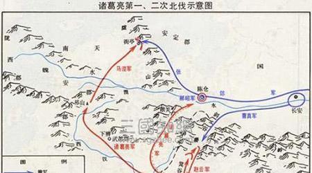 诸葛亮几次北伐失败的原因