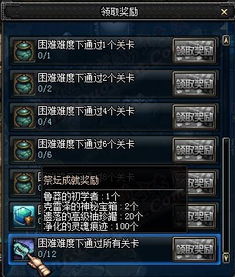 DNF守护者祭坛怎么过，详细点方法，每关的方法，有分