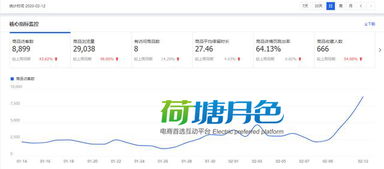 什么是淘宝黑搜？怎么玩？