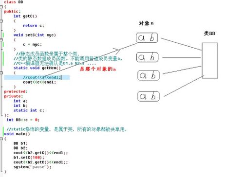 变量与成员变量有什么区别？