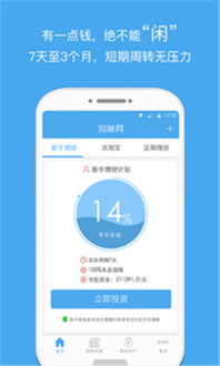 短融网上线有多久了？