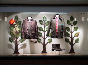 橱窗推荐对宝贝排名的影响,橱窗推荐如何操作