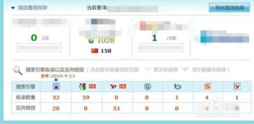 热门网站排名,网站排名前十