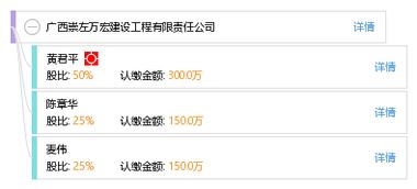 网站建设怎么弄