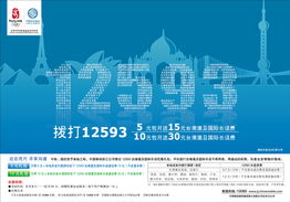 12593是什么东西啊?