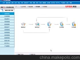应用软件服务啥意思