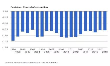 急待和亟待的区别是什么？