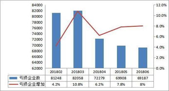 公司规模是指什么？