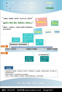 有什么找工作的软件
