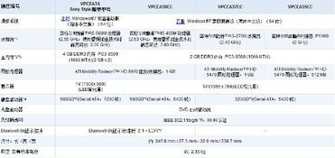 目前笔记本最高配置是什么