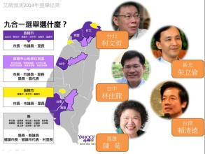 台湾大选时看能不能再次当选，当选不了就下台了?对