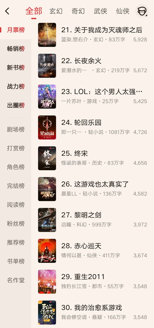 起点的月票多少钱一张？