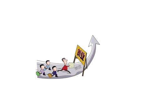 创业的创业方法