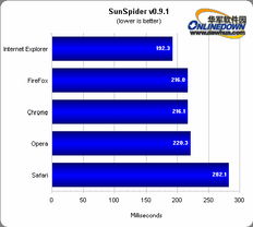 饥饿游戏 演员表 剧中人物中文名 以及扮演者真实的