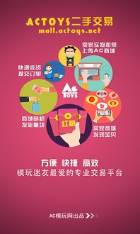 AC模玩网是什么网站