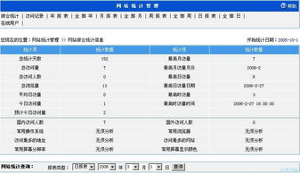 网站访问量统计