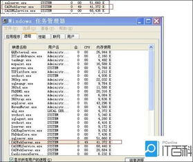 电脑cpu占用过高怎么办