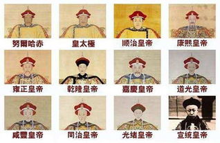 清朝皇帝的排列顺序是怎样的