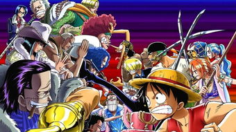 火影与海贼的贴吧历年人气比较