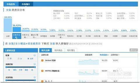 淘宝搜索排名查询在哪里