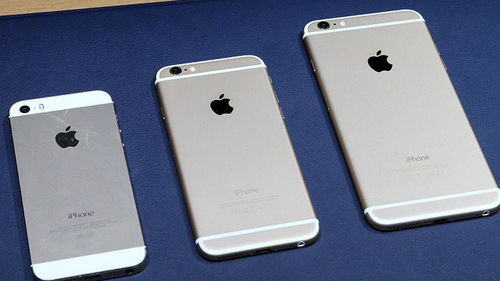 苹果6plus现在多少钱