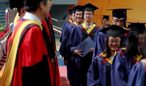 中国最高学历是什么学历？