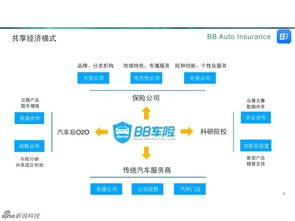 车险平台实名缴费认证失败pe0122,车险平台实名缴费认证失败怎么办