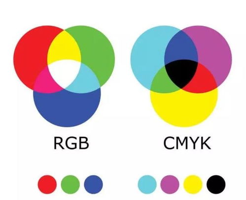 色卡颜色对照：色卡Munsell 5B8/2相当于ral色卡上