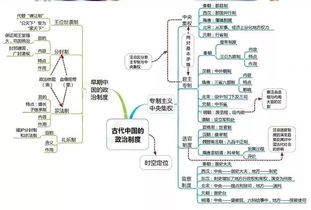 儒林外史人物形象分析