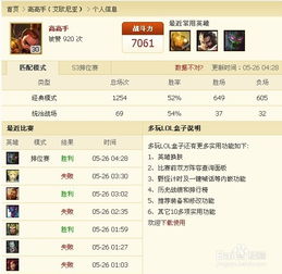 王者荣耀战斗力查询,LOL英雄战斗力查询
